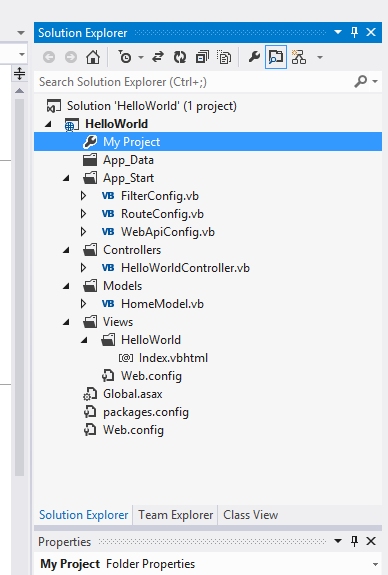 HelloWorld MVC 4 VB